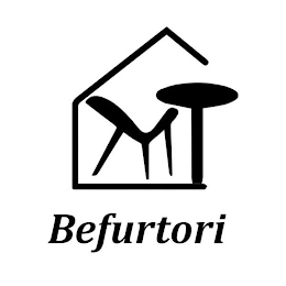BEFURTORI logo