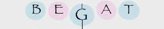 BEGAT logo