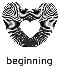 BEGINNING logo