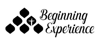 BEGINNING EXPERIENCE logo