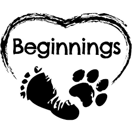 BEGINNINGS logo