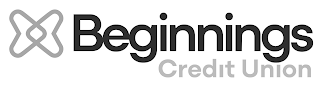 BEGINNINGS CREDIT UNION logo