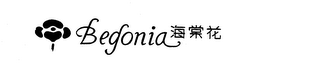 BEGONIA logo