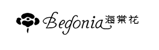 BEGONIA logo