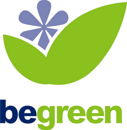 BEGREEN logo