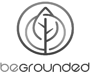 BEGROUNDED logo