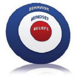 BEHAVIOR MINDSET BELIEFS logo