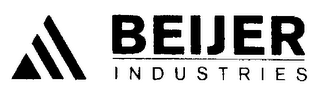 BEIJER INDUSTRIES logo