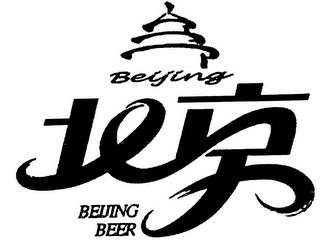 BEIJING BEIJING BEER logo