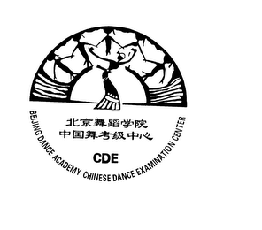 BEIJING DANCE ACADEMY CHINESE DANCE EXAMINATION CENTER CDE logo