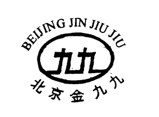 BEIJING JIN JIU JIU logo
