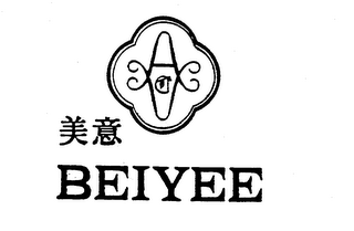BEIYEE logo