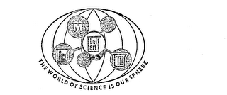 BEL-ART THE WORLD OF SCIENCE IS OUR SPHERE ACI TLI logo