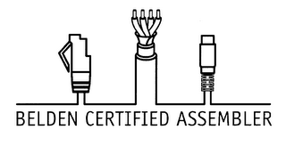 BELDEN CERTIFIED ASSEMBLER logo