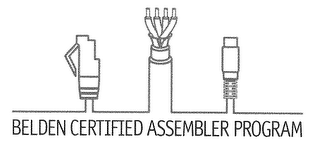 BELDEN CERTIFIED ASSEMBLER PROGRAM logo