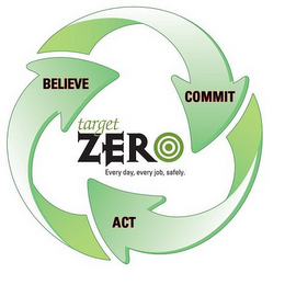 BELIEVE COMMIT TARGET ZERO EVERY DAY, EVERY JOB, SAFELY. ACT logo