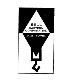 BELL EASTERN CORPORATION SALES. SERVICES logo