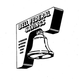 BELL FEDERAL SAVINGS NO CHANGE WARMER COLDER SNOW RAIN logo