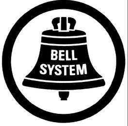 BELL SYSTEM logo