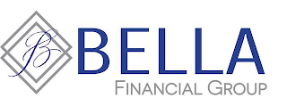 BELLA FINANCIAL GROUP logo