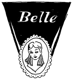 BELLE logo