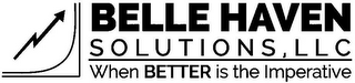 BELLE HAVEN SOLUTIONS, LLC WHEN BETTER IS THE IMPERATIVE logo