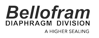 BELLOFRAM DIAPHRAGM DIVISION A HIGHER SEALING logo