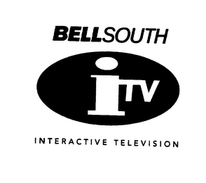 BELLSOUTH ITV INTERACTIVE TELEVISION logo