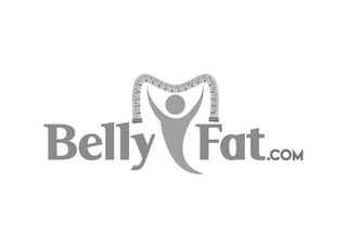 BELLY FAT.COM logo