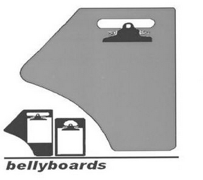 BELLYBOARDS logo