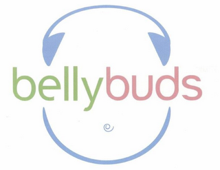 BELLYBUDS logo