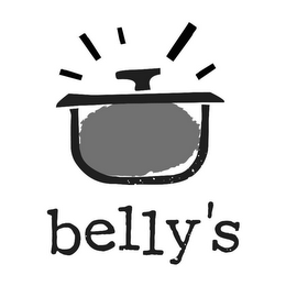 BELLY'S logo
