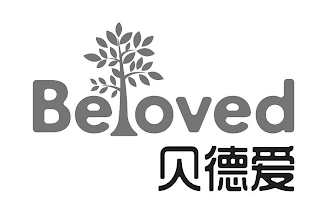 BELOVED logo