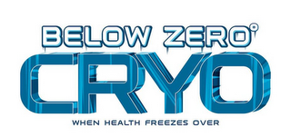 BELOW ZERO CRYO WHEN HEALTH FREEZES OVER logo