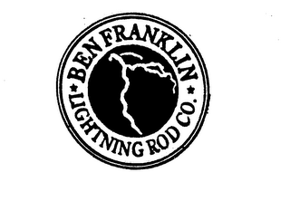 BEN FRANKLIN LIGHTNING ROD CO. logo