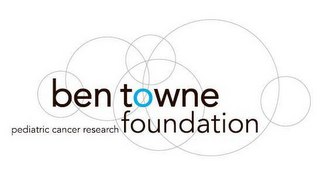 BEN TOWNE PEDIATRIC CANCER RESEARCH FOUNDATION logo