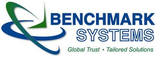 BENCHMARK SYSTEMS GLOBAL TRUST · TAILORED SOLUTIONS logo
