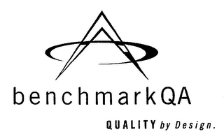 BENCHMARKQA QUALITY BY DESIGN. logo