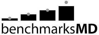 BENCHMARKSMD logo