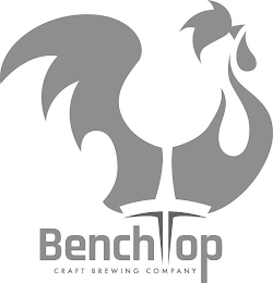BENCHTOP CRAFT BREWING COMPANY logo