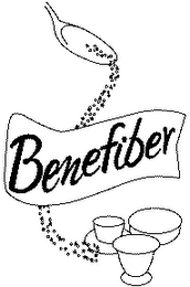 BENEFIBER logo