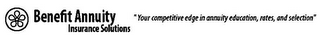 BENEFIT ANNUITY INSURANCE SOLUTIONS "YOUR COMPETITIVE EDGE IN ANNUITY EDUCATION, RATES, AND SELECTION" logo
