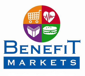 BENEFIT MARKETS logo