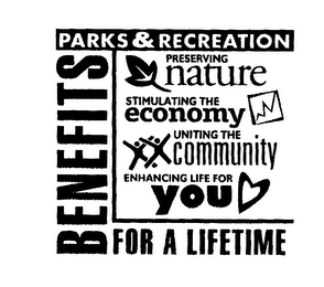 BENEFITS PARKS & RECREATION FOR A LIFETIME PRESERVING NATURE STIMULATING THE ECONOMY UNITING THE COMMUNITY ENHANCING LIFE FOR YOU logo