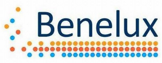 BENELUX logo