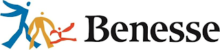 BENESSE logo