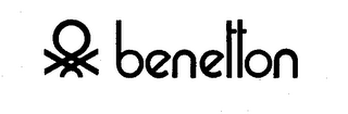 BENETTON logo