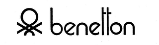 BENETTON logo