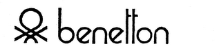 BENETTON logo