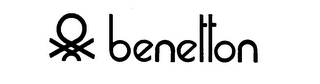 BENETTON logo